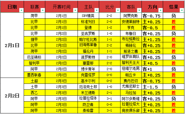约超联激战,告捷,安曼团结豪,新葡京,新葡京app,新葡京娱乐,新普京赌场