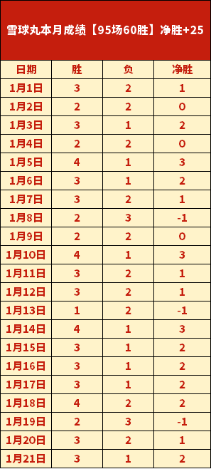 大乐透期号,专家推荐分,阿尔纳泽马,新葡京,新葡京app,新葡京娱乐,新普京赌场