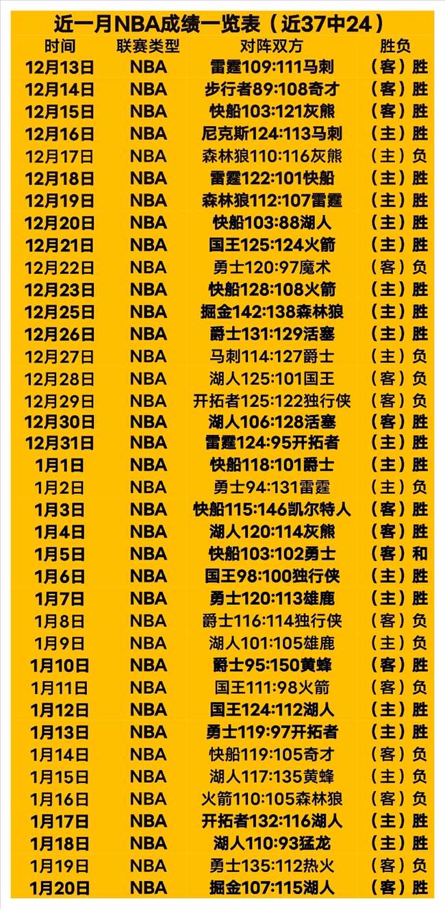 大乐透期号,专家推荐,质合分析前,新葡京,新葡京app,新葡京娱乐,新普京赌场