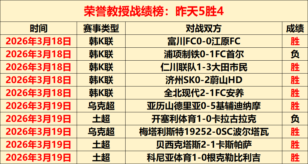大乐透期号,专家质合分,前区十码推,新葡京,新葡京app,新葡京娱乐,新普京赌场