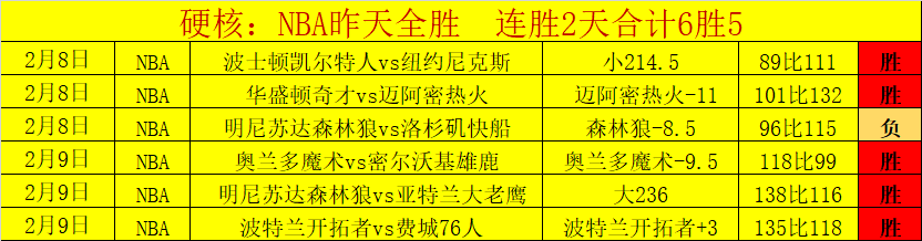 郭昊文缺席,新疆止住连,专家推荐大,新葡京,新葡京app,新葡京娱乐,新普京赌场