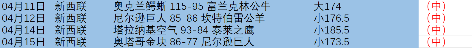 墨西联蓝十,字前瞻,专家期号推,新葡京,新葡京app,新葡京娱乐,新普京赌场