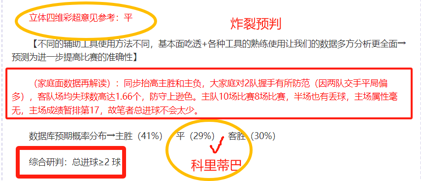 揭秘巅峰对,今夜魔术对,决猛龙,新葡京,新葡京app,新葡京娱乐,新普京赌场