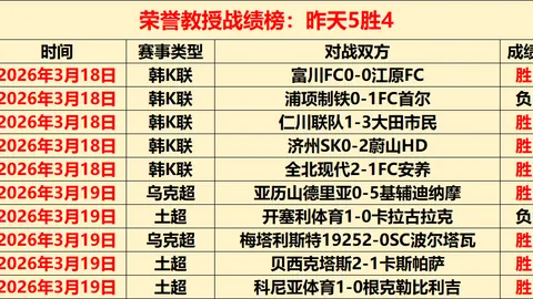 大乐透期号专家质合分析：前区十码推荐止跌战奇才