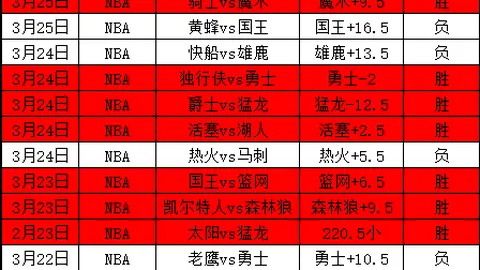 歃血联动ON赛前大乐透专家推荐分析