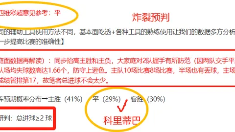 揭秘巅峰对决！今夜魔术对决猛龙，一触即发！