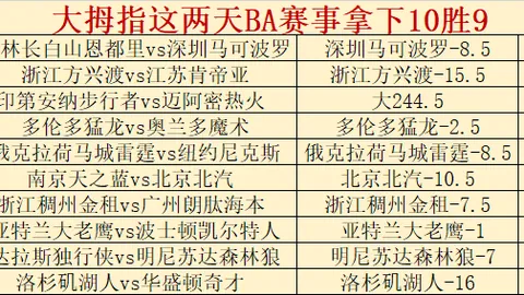 大乐透期号专家推荐：狮子港南专家质合分析前区十码