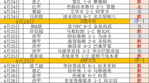 怒砸办公桌，兄弟反目右手骨折，勒布伦前途尽毁退出国际大赛